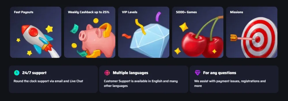Panoramica dei vantaggi di BDM Bet con pagamenti rapidi, livelli VIP e missioni.